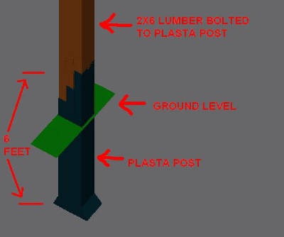 jsi-post-system